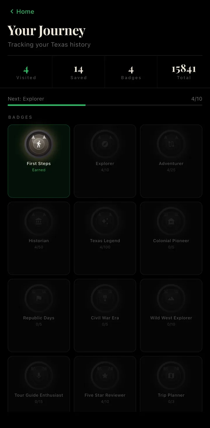 Your Journey screen with visited counts and earned badges